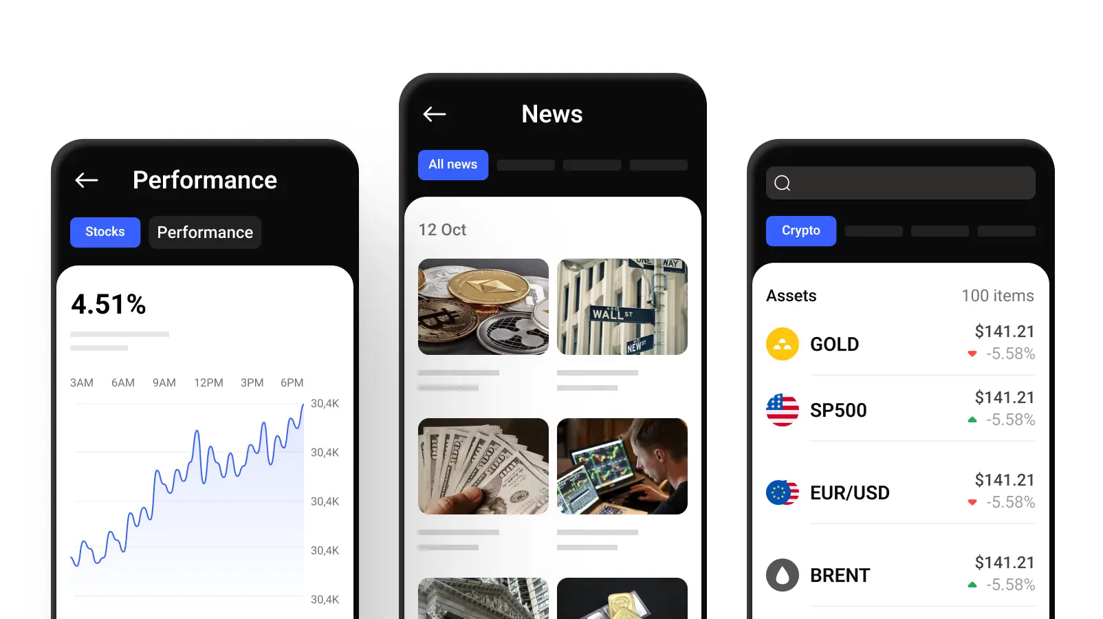 PrimeXBT stock trading.